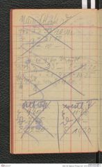 Seite 106, Tagebuch "Photogr. Aufn. 1919" (NHMW-PRAE-BBB-11)